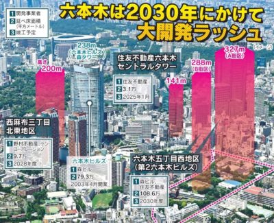 『六本木ビッグバン』大規模開発がすご過ぎる