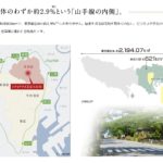 《希少性の高い”山手線内側”》 東京都全体の2.9%しかない“山手線内側"の中古マンション市況が強いとデータが証明してくれました